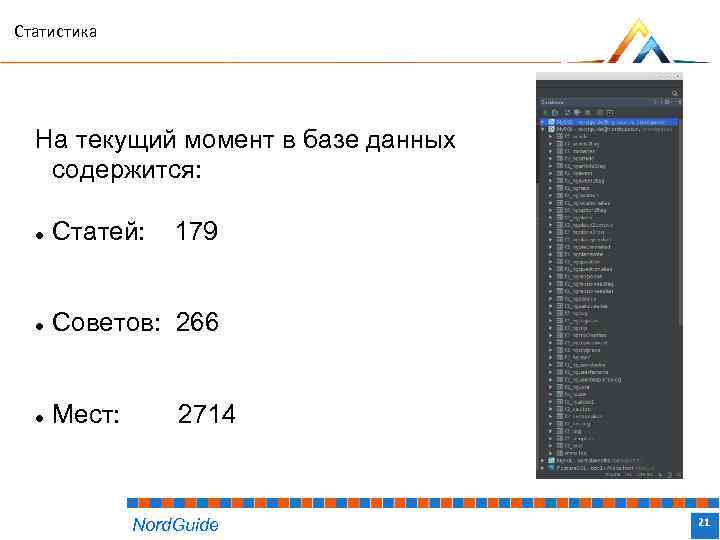 Статистика На текущий момент в базе данных содержится: Статей: 179 Советов: 266 Мест: 2714