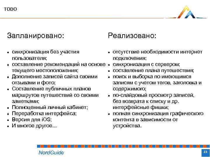TODO Запланировано: синхронизация без участия пользователя; составление рекомендаций на основе текущего местоположения; Дополнение записей