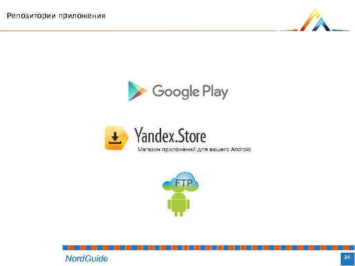 Репозитории приложения Nord. Guide Название доклада 24 