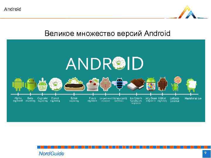 Android Великое множество версий Android Nord. Guide Название доклада 9 