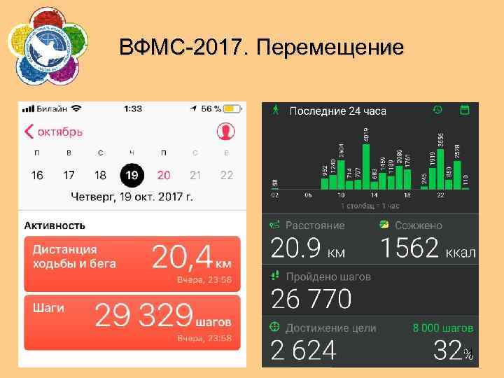 ВФМС-2017. Перемещение 11 