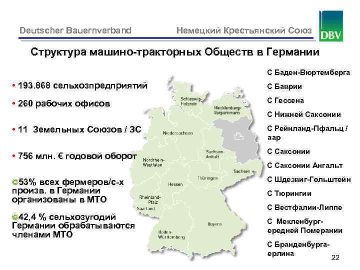 Deutscher Bauernverband Немецкий Крестьянский Союз Структура машино-тракторных Обществ в Германии ЗС Баден-Вюртемберга • 193.