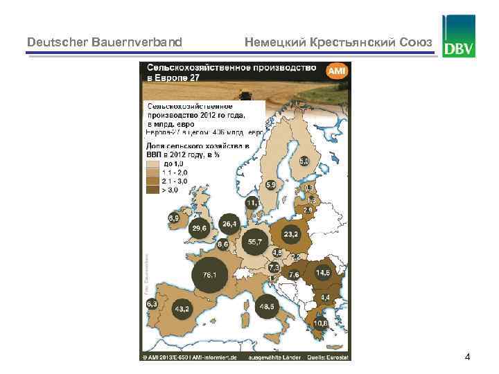 Deutscher Bauernverband Немецкий Крестьянский Союз 4 