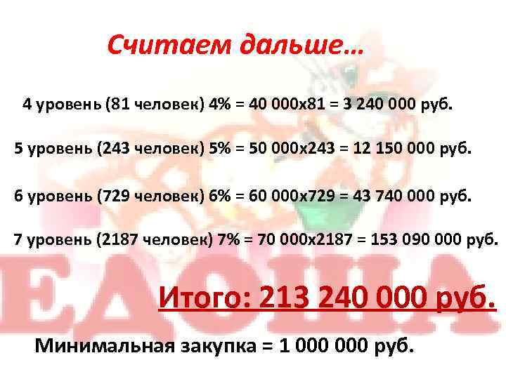 Считаем дальше… 4 уровень (81 человек) 4% = 40 000 х81 = 3 240