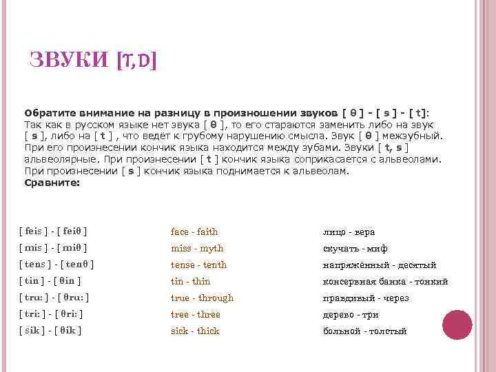 ЗВУКИ [T, D] Обратите внимание на разницу в произношении звуков [ θ ] -
