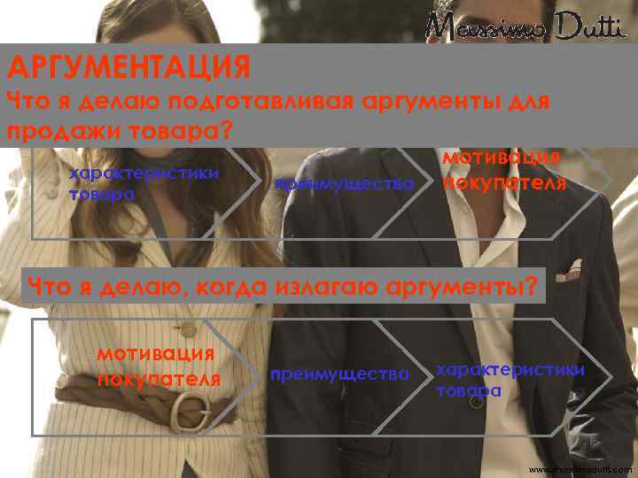 АРГУМЕНТАЦИЯ Что я делаю подготавливая аргументы для продажи товара? характеристики товара преимущества мотивация покупателя