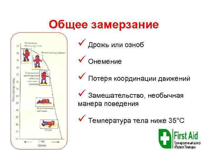 Общее замерзание ü Дрожь или озноб ü Онемение ü Потеря координации движений ü Замешательство,