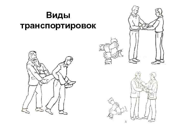 Виды транспортировок 