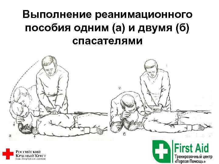 Выполнение реанимационного пособия одним (а) и двумя (б) спасателями 