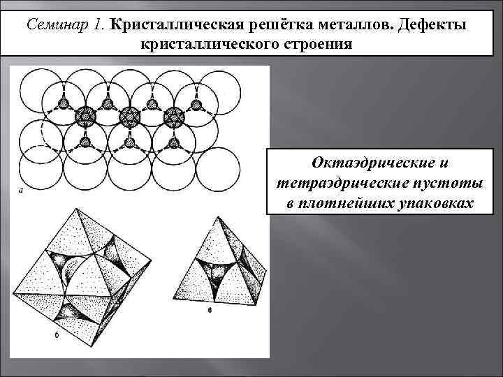 Семинар 1. Кристаллическая решётка металлов. Дефекты кристаллического строения Октаэдрические и тетраэдрические пустоты в плотнейших