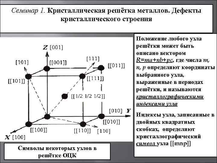 Семинар 1. Кристаллическая решётка металлов. Дефекты кристаллического строения Положение любого узла решётки может быть