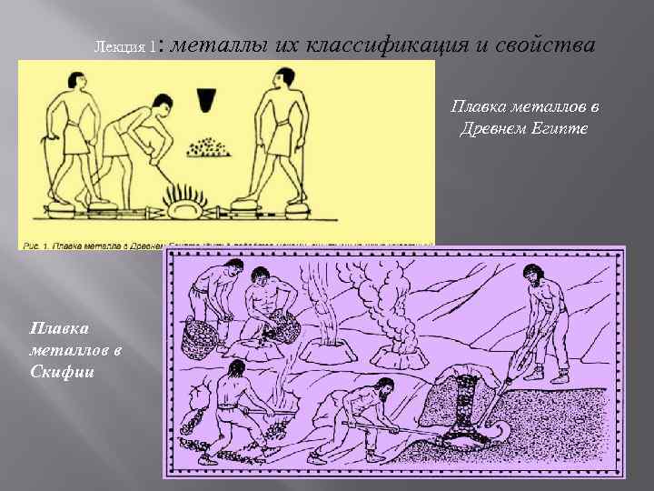 Лекция 1: металлы их классификация и свойства Плавка металлов в Древнем Египте Плавка металлов