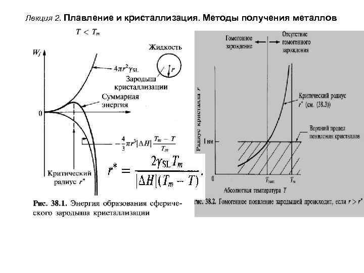 На рисунке 5 представлен график плавления и кристаллизации нафталина какая