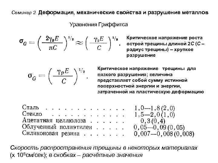 Семинар 2 Деформация, механические свойства и разрушение металлов Уравнения Гриффитса Критическое напряжение роста острой