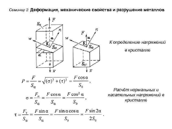 Семинар 2 Деформация, механические свойства и разрушение металлов К определению напряжений в кристалле Расчёт