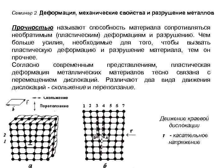 Деформация материалов