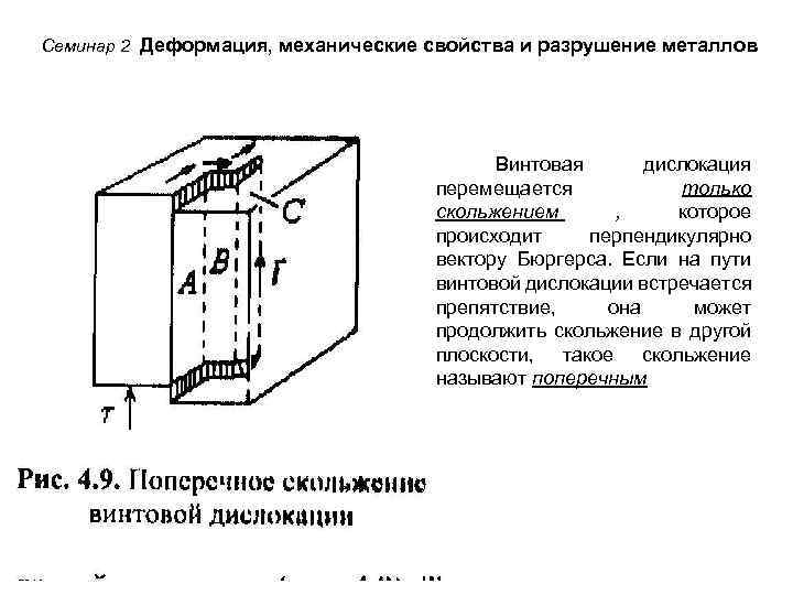 Семинар 2 Деформация, механические свойства и разрушение металлов Винтовая дислокация перемещается только скольжением ,