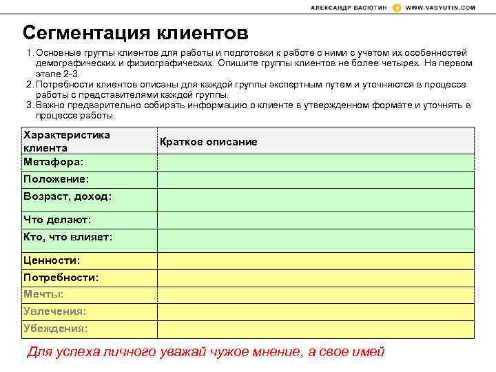 Сегментация клиентов 1. Основные группы клиентов для работы и подготовки к работе с ними