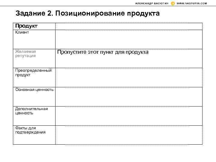 Задание 2. Позиционирование продукта Продукт Клиент Желаемая репутация Преопределенный продукт Основная ценность Дополнительная ценность