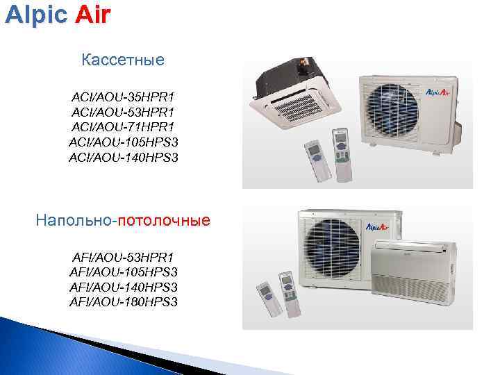 Alpic Air Кассетные ACI/AOU-35 HPR 1 ACI/AOU-53 HPR 1 ACI/AOU-71 HPR 1 ACI/AOU-105 HPS