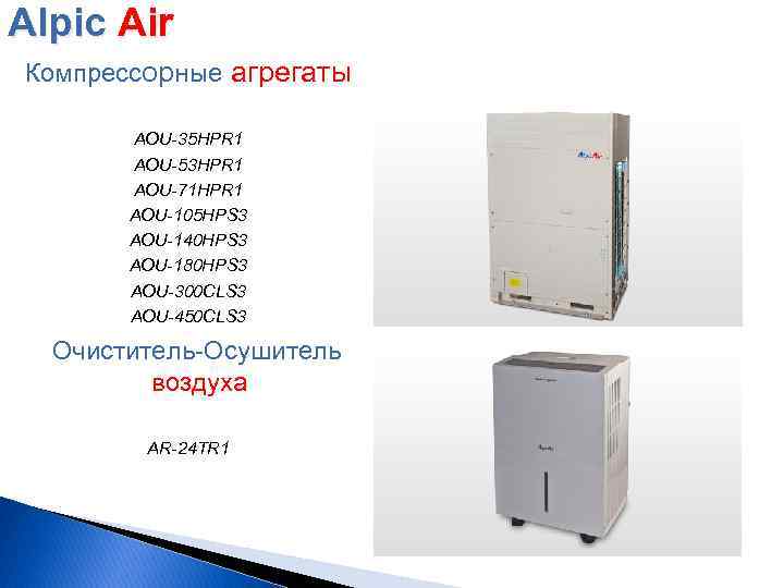 Alpic Air Компрессopные агрегаты AOU-35 HPR 1 AOU-53 HPR 1 AOU-71 HPR 1 AOU-105