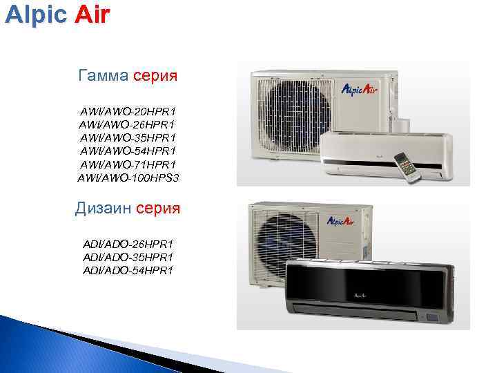 Alpic Air Гамма серия AWI/AWO-20 HPR 1 AWI/AWO-26 HPR 1 AWI/AWO-35 HPR 1 AWI/AWO-54