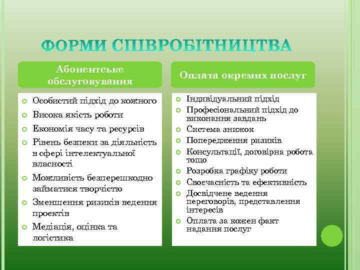 Абонентське обслуговування Оплата окремих послуг Особистий підхід до кожного Висока якість роботи Економія часу