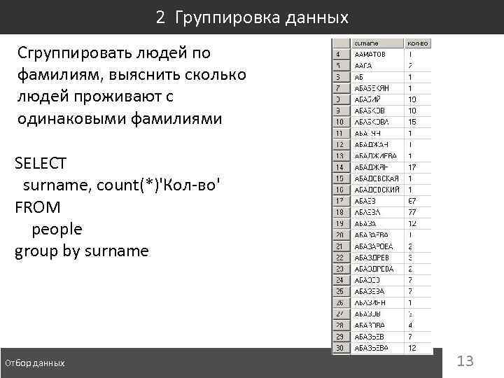 2 Группировка данных Сгруппировать людей по фамилиям, выяснить сколько людей проживают с одинаковыми фамилиями