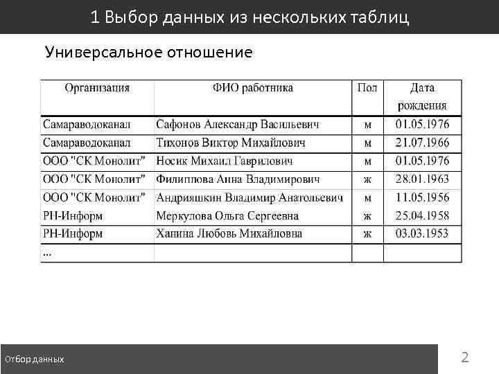 1 Выбор данных из нескольких таблиц Универсальное отношение Отбор данных 2 