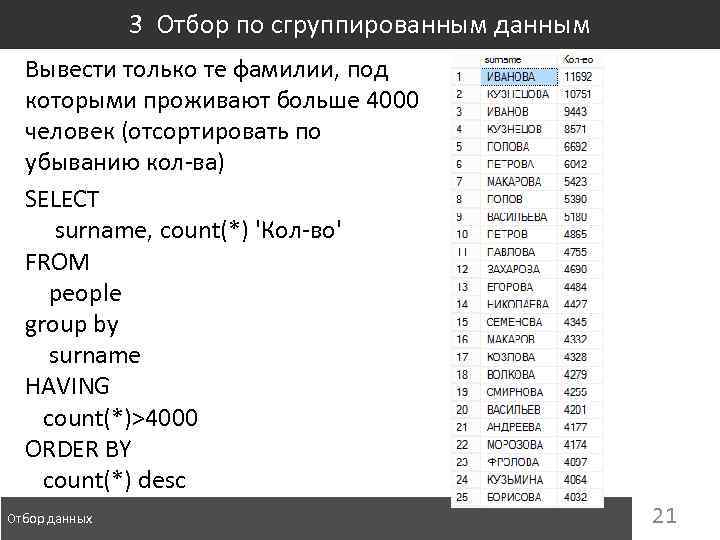 3 Отбор по сгруппированным данным Вывести только те фамилии, под которыми проживают больше 4000