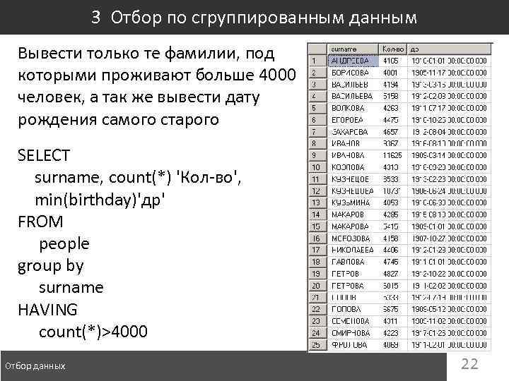 3 Отбор по сгруппированным данным Вывести только те фамилии, под которыми проживают больше 4000