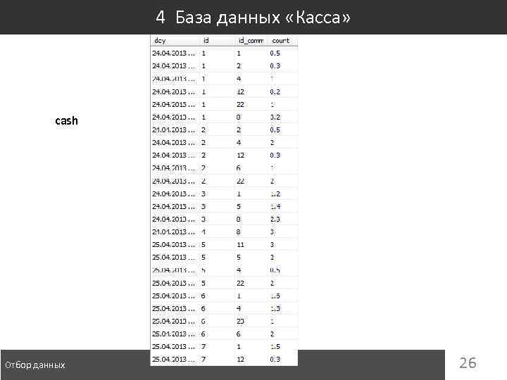 4 База данных «Касса» cash Отбор данных 26 