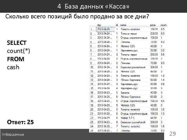 4 База данных «Касса» Сколько всего позиций было продано за все дни? SELECT count(*)