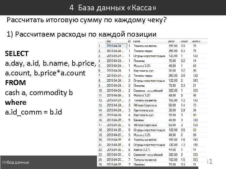 4 База данных «Касса» Рассчитать итоговую сумму по каждому чеку? 1) Рассчитаем расходы по