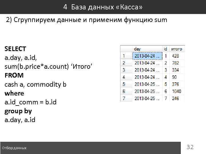 4 База данных «Касса» 2) Сгруппируем данные и применим функцию sum SELECT a. day,