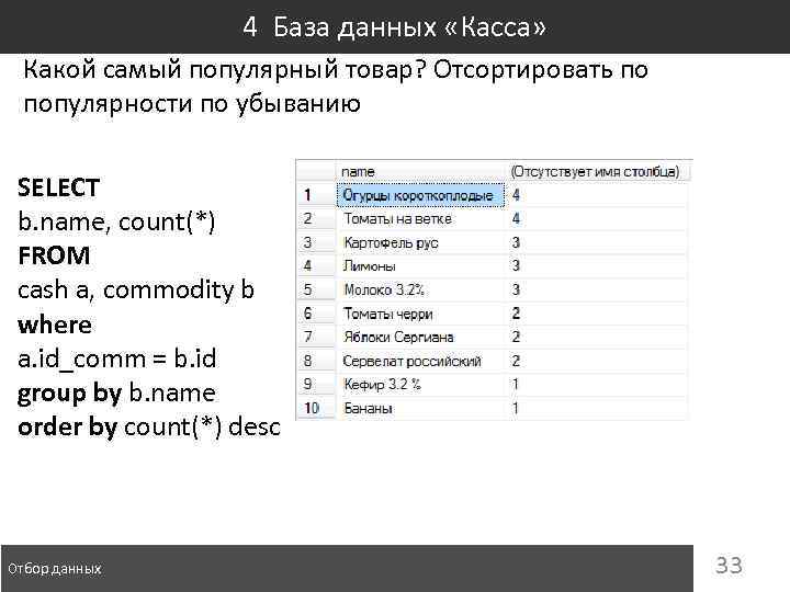 4 База данных «Касса» Какой самый популярный товар? Отсортировать по популярности по убыванию SELECT