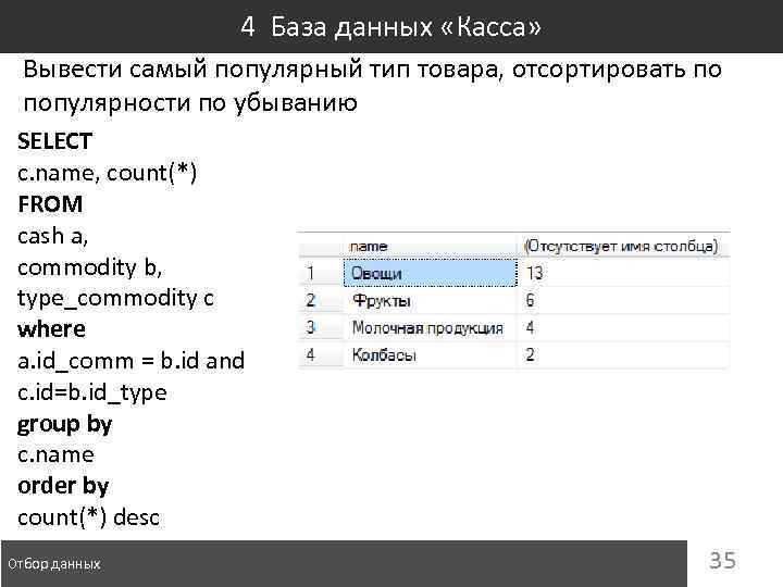 4 База данных «Касса» Вывести самый популярный тип товара, отсортировать по популярности по убыванию