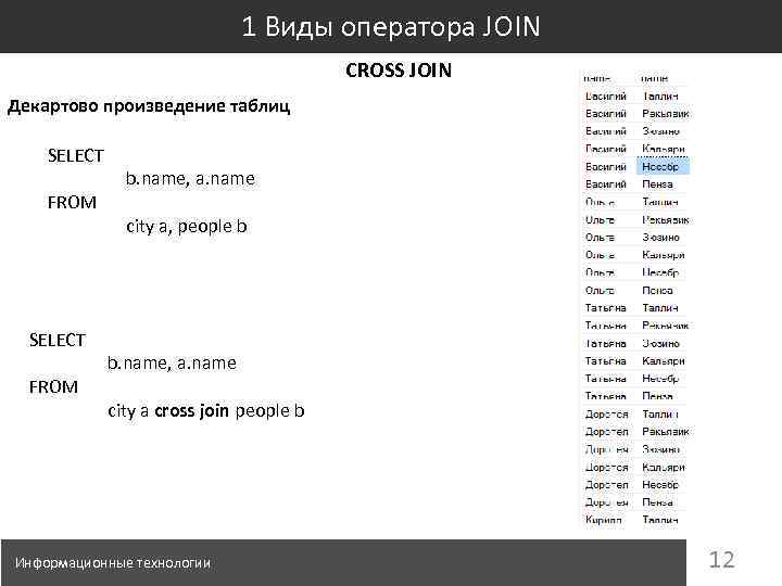 1 Виды оператора JOIN CROSS JOIN Декартово произведение таблиц SELECT FROM b. name, a.