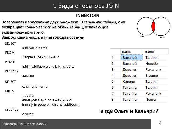 1 Виды оператора JOIN INNER JOIN Возвращает пересечение двух множеств. В терминах таблиц, оно