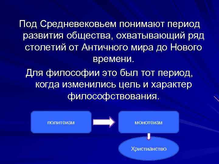 Под Средневековьем понимают период развития общества, охватывающий ряд столетий от Античного мира до Нового