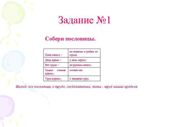 Что создавалось трудом крестьянина 3 класс презентация