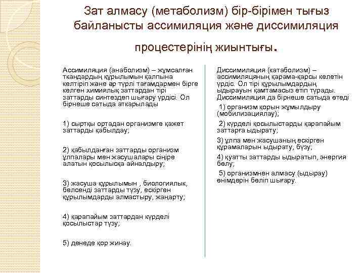 Зат алмасу (метаболизм) бір-бірімен тығыз байланысты ассимиляция және диссимиляция . процестерінің жиынтығы Ассимиляция (анаболизм)