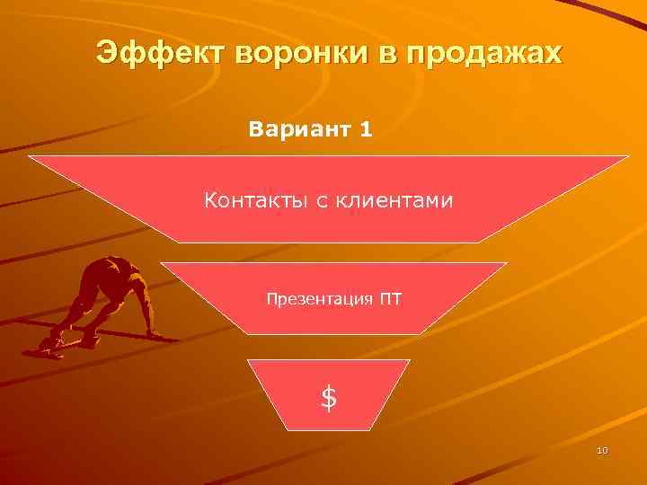 Эффект воронки в продажах Вариант 1 Контакты с клиентами Презентация ПТ $ 10 