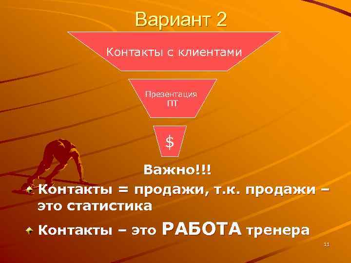 Вариант 2 Контакты с клиентами Презентация ПТ $ Важно!!! Контакты = продажи, т. к.