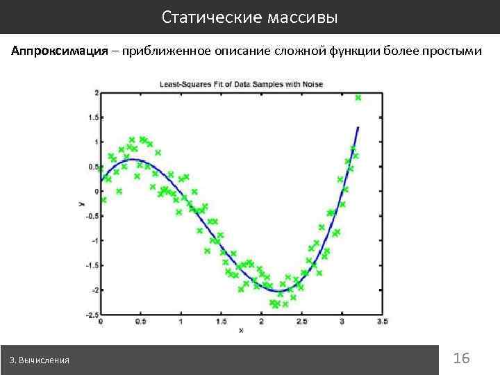 Статические массивы Аппроксимация – приближенное описание сложной функции более простыми 3. Вычисления 16 