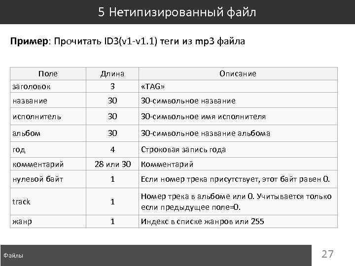 5 Нетипизированный файл Пример: Прочитать ID 3(v 1 -v 1. 1) теги из mp