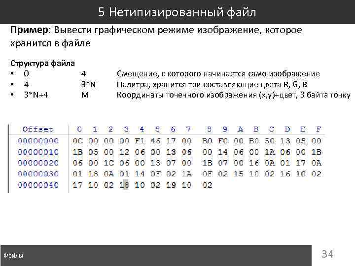 5 Нетипизированный файл Пример: Вывести графическом режиме изображение, которое хранится в файле Структура файла