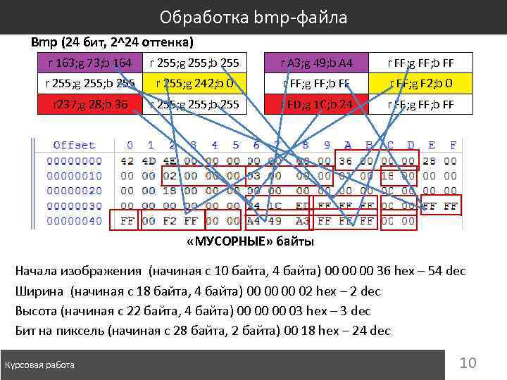 Обработка bmp-файла Bmp (24 бит, 2^24 оттенка) r 163; g 73; b 164 r