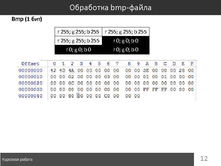 Обработка bmp-файла Bmp (1 бит) r 255; g 255; b 255 r 0; g