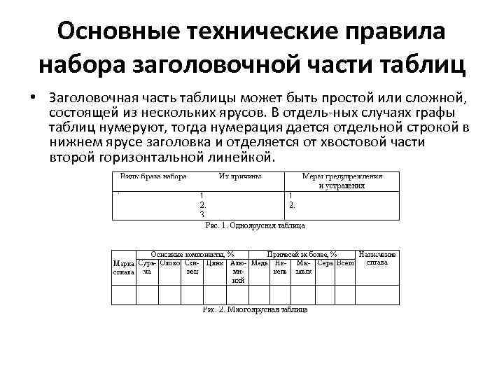 Части таблицы. Основные части таблицы. Заголовочная часть таблицы. Части таблицы названия. Основная часть таблицы, - это….